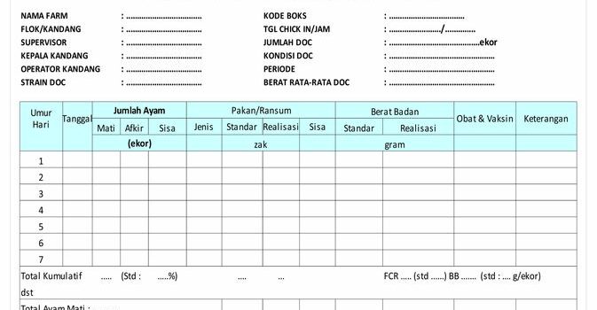 Efisien dan Efektif dengan Data Recording