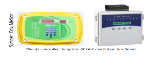 Mengenal Climate Controller dan Box Panel Power